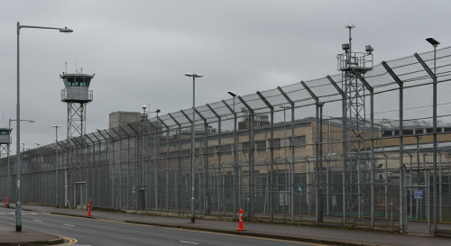 Different Categories of Prisons