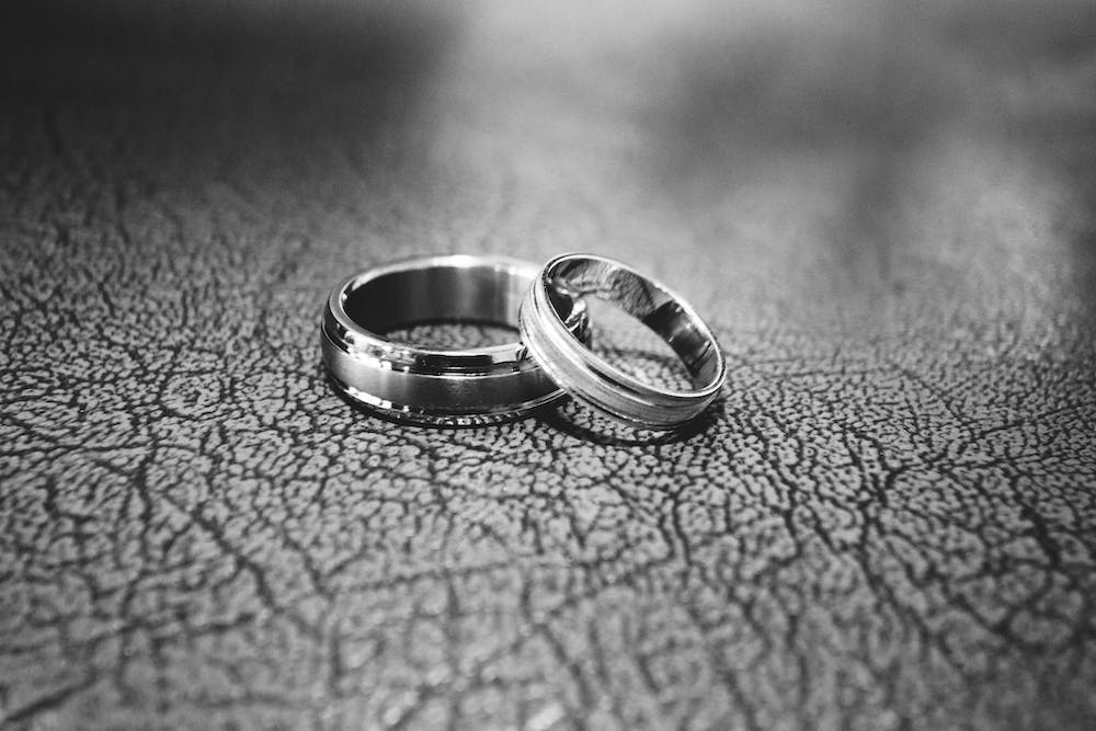 Key Features of No-Fault Divorce